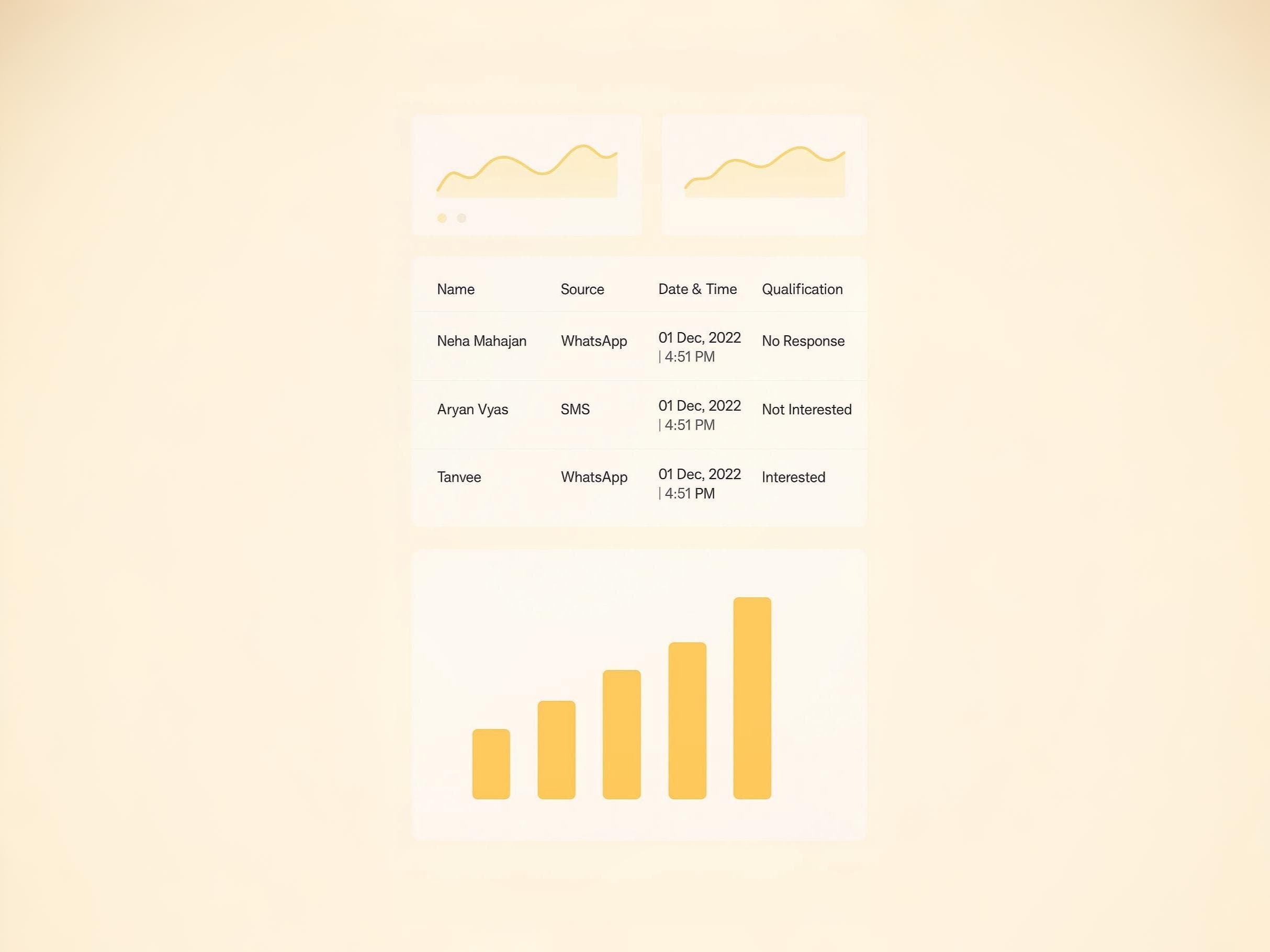 Smart Data Lookup & Integration